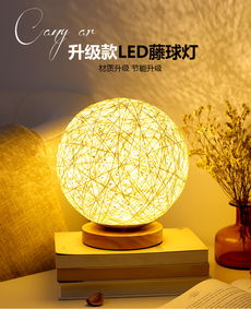 發光的小確幸 LED溫馨小夜燈如何點亮你的私密時光